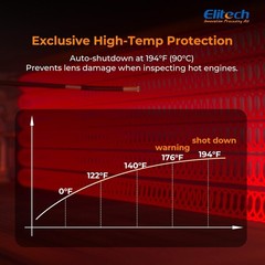 Elitech ELS-240 Two-Way 210° Inspection Borescope 6.2mm Endoscope Camera 3.3ft