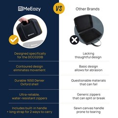 MeEazy Hard Case, Protective Custom-Fit Padded 12.8x11x5.9 inches, black