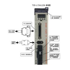 New 400W 600W 750W 1000W AC Servo Motor Driver CNC Controller Kit 3000rpm 220V-