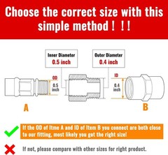 1/8 Inch Male x 1/4 Female NPT Reducer, Brass Pipe Fitting Adapters, 1/8” Ma…