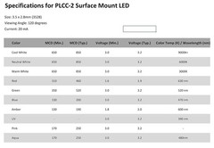20 Pieces of PLCC-2 Surface Mount LEDs, 3528 Size SMD SMT LED – Warm White