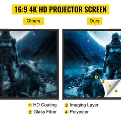 VEVOR Tripod Projector Screen with Stand 80“ 4K HD 16:9 Home Cinema Portable