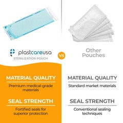 200 3.5 X 5.25 Self Sealing Sterilization Pouches – Autoclave Sterilizer Bags…