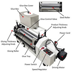 110V Automatic Double-sided Glue Coating Machine for Paper&Leather Steel Roller