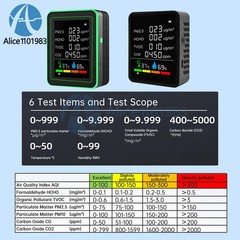 10in1 18in1 Air Quality Detector PM2.5 10 PM HCHO TVOC CO2 Formaldehyde Monitor