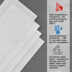 PTFE White Sheet 0.3mm – 30mm Thickness Various Rectangular & Square Strip sizes