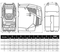 ODP-2-64150-3HF42-MN – Invertek VFD – 150HP 180A 380V-480V 3Ph/3Ph – VFDexchange