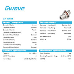 2.4mm Female to 2.4mm Female Bulkhead Mount Adapter, DC – 50GHz