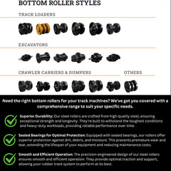 Bottom Roller fits Bobcat MT100 7398417