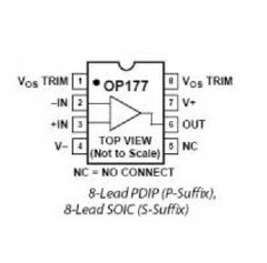 OP177G Amplificatori di precisione OP177G ON 7 INCH REEL IC