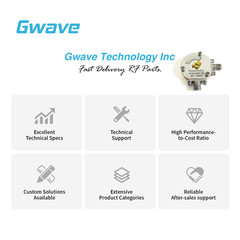 SMA Adjustable Phase Shifters | 720° Phase Range | DC–18 GHz | 40°/GHz Precision