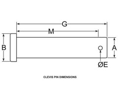 Steel Clevis Pin 5/8 X 3 .625 x 3