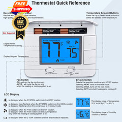 Upgraded Digital Non-Programmable Thermostat for Home 1 Heat/1 Cool Blue