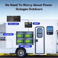 12V 300AH LiFePO4 Lithium Battery 15000+ Deep Cycle BMS for Solar RV Off-grid