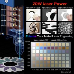 SCULPFUN S30 PRO MAX 20W Laser Engraver w/ Air Assist Kit Replaceable Lens H2R7