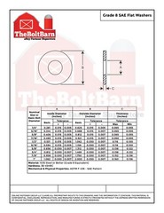 9/16″ SAE Flat Washers Grade 8 Steel Zinc Yellow (Pick Quantity)