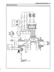 FD620D FD661D ENGINE SERVICE MANUAL FITS KAWASAKI V-TWIN 20HP + SUPPLEMENT FD661