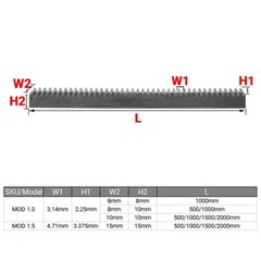 Module 1/1.5 45 Steel Straight Pinion Gear Rack for Motor RC CNC 500/1000/1500mm