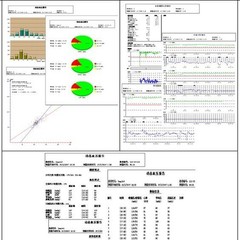 3 Channel ECG/EKG Holter Recorder Monitor-Heart Rhythm Event Recorder for 24hr