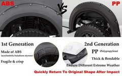 Fender Flares Compatible with Chevy Silverado 1500 2014-2018