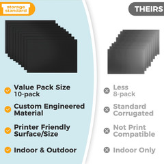 10-Pack Poster Board 24X36 Corrugated Plastic Sheets – 4Mm, Extra Large Waterpro