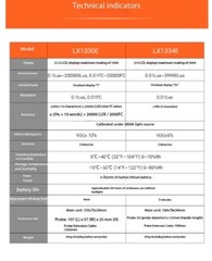 Illuminance Meter, Illuminance Gauge, Photometer, Screen Luminance Meter