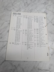 BRIGGS STRATTON 80200 TO 80299 81200 81299 ILLUSTRATED PARTS LIST MANUAL 1983