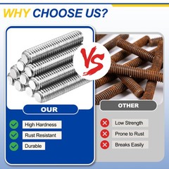 1/4″-20 UNC Fully Threaded Rod 304 Stainless Steel 2.76″ Length Thread