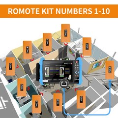 Rsrteng Network Cable Tester Remote Kits NO.1 to 5 or NO.6 to 10 for RJ45 Cat5