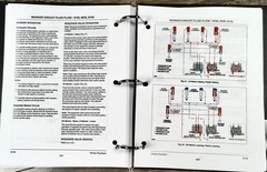 White 6100 6180 6600 6700 6900 Planter Service Manual Repair Work Shop Technical