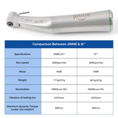Jinme Dental 20:1 Implant contra angle handpiece Ceramic Bearing #112032