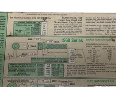 HOLO-KROME® SLIDING CHART, SOCKET SCRFEW SELECTOR, No. 779