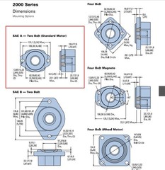 Quality Aftermarket 2000 Series Eaton Char Lynn 104-1025-006 Hydraulic Motor