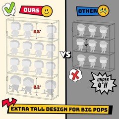 WINKINE Oversized Display Case Compatible with Funko Pop Out of Box, Acrylic …