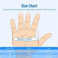 1000pcs Non-Latex Nitrile Exam Gloves Powder Latex Free 4 mil Rubber Clean M/L
