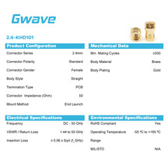 2.4mm Female Connector End Launch Suit for PCB Thickness 1.68mm, DC – 50GHz