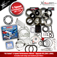 29545311-XX PERFORMANCE REBUILD KIT FOR ALLISON TRANS W/GPZ GM|DURAMAX 5 SPD