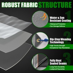 Sunvigor Tarp Waterproof 10x20Ft, Extra Thick 14 Mil Heavy Duty Tarp Cover, T…