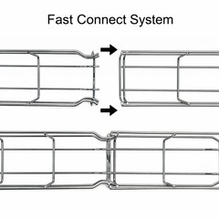 Electriduct Fast Connect Wire Mesh Cable Tray System