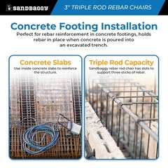 3 in Steel Rebar Chairs for Concrete Footings – Triple Rod Capacity – Sandbaggy
