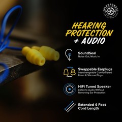 Guardian Earplug Headphones – OSHA Approved Noise Isolating in-Ear Earbuds
