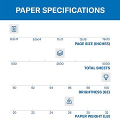 Hammermill Premium Color Copy 28lb Copy Paper 8.5×11,100Brt 5Reams 2,500 Sheets