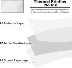 2-1/4″ X 85′ Thermal Paper Rolls for Credit Card -2.25 x 85 ft Thermal Paper …