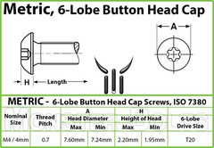 M4 Stainless Steel 6Lobe Button Head Socket Cap Screws, ISO 7380 Star Torx 0.70