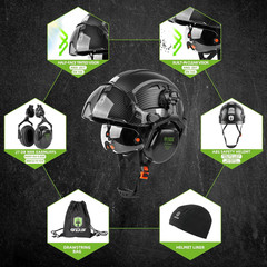 Hard Hat Safety Helmet with Visor and Ear Muffs Men Women Vented Work Hardhat AN