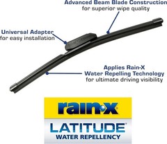 RainX 810195 Latitude 2-In-1 Water Repellent WiperBlades, 26″ and 17″ Windshield