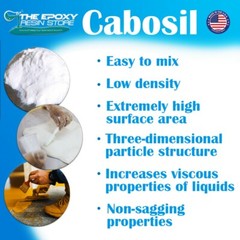 Cabosil Aerosil fumed silica powder, Thickener For Paints And Epoxy – 1 Gallon