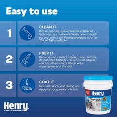 887 Tropi-Cool 100% Silicone White Roof Coating 4.75 Gal.