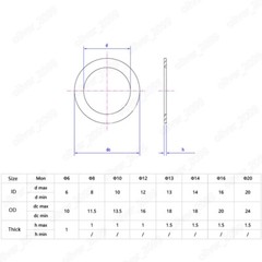 99.9% Pure Copper Ring Seals and Gaskets DIN7603 M6 M8 M10 M12 M13 M14 M16 M20