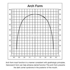 AZDENT Dental Orthodontics 35˚Cu-NiTi Round Arch Wires With Stops Preformed